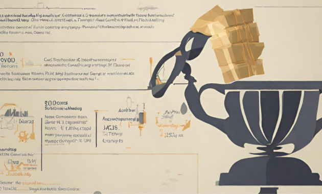 Top 50 Q1 Scopus Listed Diaries in the World